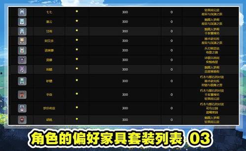 原神最新联动手机爆料视频,神秘角色登场，视觉盛宴即将开启！